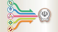 قطع درگاه های بانک سپه، حکمت ایرانیان و مهر اقتصاد سابق در ۲۲ و ۲۳ مهر ماه