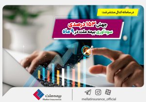 جهش ۱۵۳ درصدی سودآوری بیمه ملت در ۹ ماه
