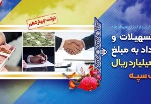 پرداخت تسهیلات و انعقاد قراردادبه مبلغ ۳۴۳ هزار میلیارد ریال توسط بانک سپه