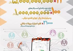برگزاری نخستین جشنواره بزرگ اصناف در بانک سپه