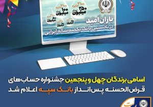 اسامی برندگان چهل و پنجمین جشنواره حساب‌های قرض‌الحسنه پس‌انداز  بانک سپه اعلام شد