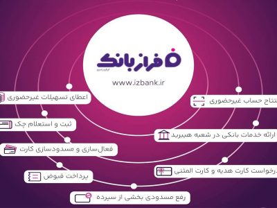 ️خدمات غیرحضوری بانک ایران زمین؛ از افتتاح حساب تا سفارش کارت هدیه