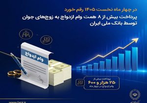 در چهار ماه نخست ۱۴۰۵ رقم خورد؛ پرداخت بیش از ۸ همت وام ازدواج به زوج‌های جوان توسط بانک ملی ایران
