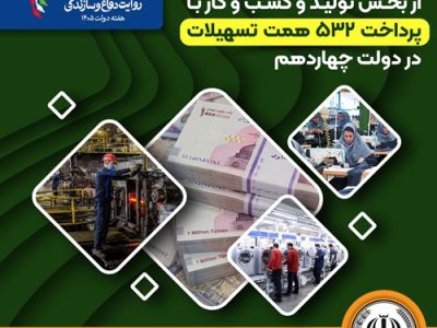 حمایت ویژه بانک سپه از بخش تولید و کسب‌وکار با پرداخت ۵۳۲ همت تسهیلات در دولت چهاردهم