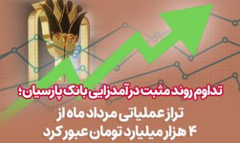 تداوم روند مثبت درآمدزایی بانک پارسیان؛ تراز عملیاتی مرداد ماه از۴ هزار میلیارد تومان عبورکرد