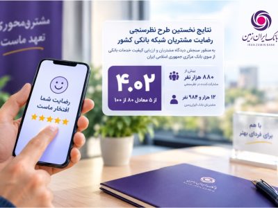 رضایت مشتریان از خدمات بانک ایران‌زمین در ارزیابی سراسری بانک مرکزی