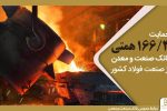 حمایت ۱۶۶/۳ همتی بانک صنعت و معدن از صنعت فولاد کشور