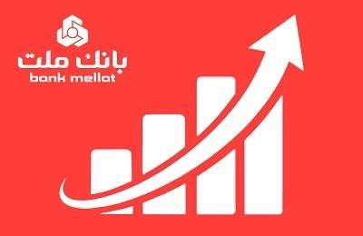 عملکرد چشمگیر بانک ملت در مقطع مرداد با ثبت تراز عملیاتی ۶۵ همتی